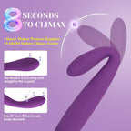 VAKOM COCO G-Spot Vibrator – Finger-Shaped Waterproof Massager with 5×5 Vibration Modes for Clitoral & Nipple Stimulation in Pakistan