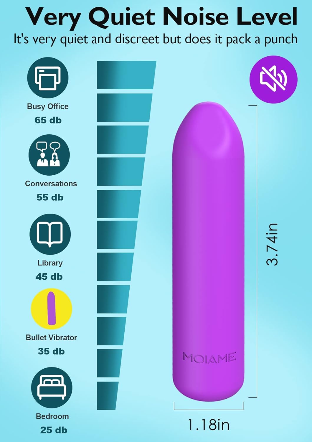 Waterproof Mini Bullet Vibrator for Women – 10-Mode Silicone Clitoral & G-Spot Massager | Rechargeable Lipstick-Style Vibe (Purple) in Pakistan