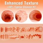 BIG SHOCKED Male Masturbator – Realistic Soft 3D Stroker for Men | Lifelike Pocket Toy in Skin Tone in Pakistan