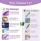 VAKOM COCO G-Spot Vibrator – Finger-Shaped Waterproof Massager with 5×5 Vibration Modes for Clitoral & Nipple Stimulation in Pakistan