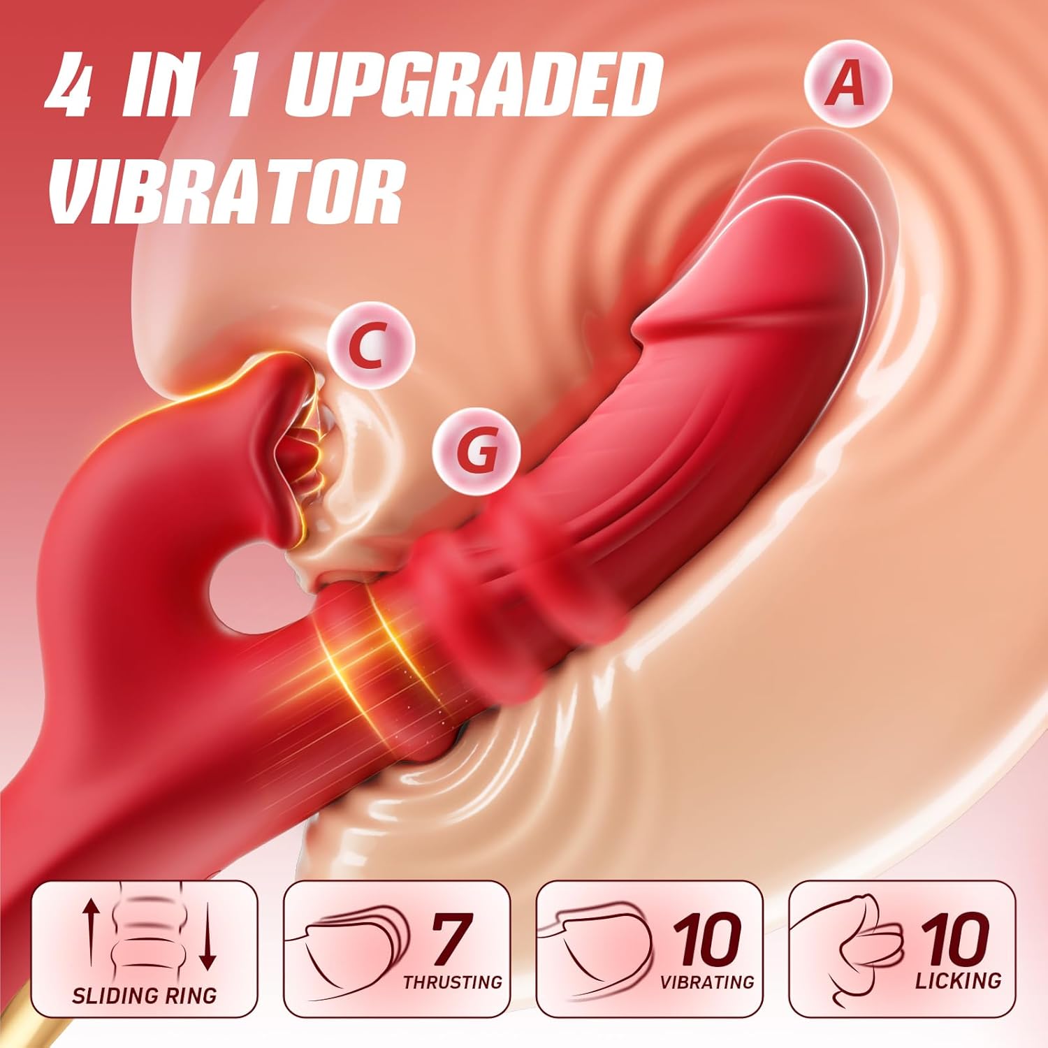 Thrusting Vibrator for Women – Toendi Realistic Dildo with 7 Thrust Modes, 10 Tongue-Licking Vibrations & Massage Ring | Rabbit Adult Toy for Female & Couples in Pakistan