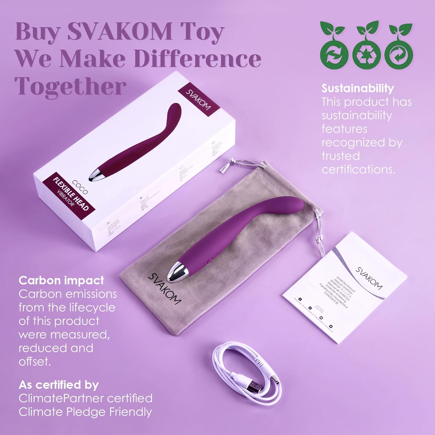 VAKOM COCO G-Spot Vibrator – Finger-Shaped Waterproof Massager with 5×5 Vibration Modes for Clitoral & Nipple Stimulation in Pakistan