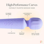 Ava Rechargeable Vibrator for Women – 20 Patterns & 8 Speeds | Water-Resistant, Body-Safe Silicone Clitoral Massager with 4-Hour Battery Life in Pakistan