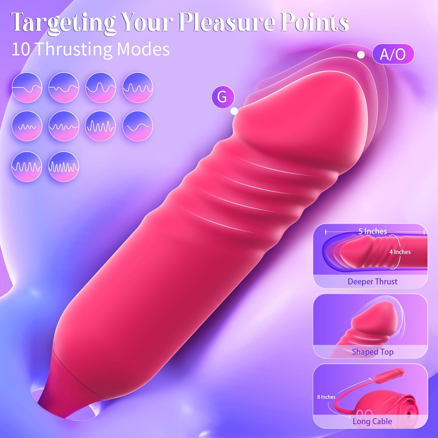 MOOLIGIRL Rose Vibrator – Thrusting G-Spot Massager with 10 Suction Modes for Clitoral & Nipple Stimulation | Double-Ended Adult Toy for Women & Couples in Pakistan