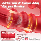 Thrusting Vibrator for Women – Toendi Realistic Dildo with 7 Thrust Modes, 10 Tongue-Licking Vibrations & Massage Ring | Rabbit Adult Toy for Female & Couples in Pakistan