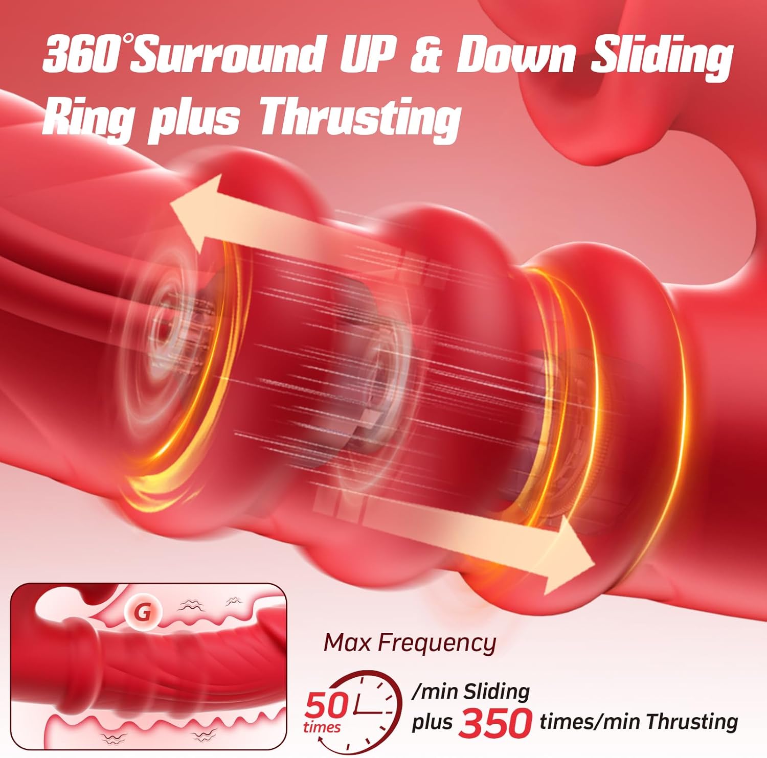 Thrusting Vibrator for Women – Toendi Realistic Dildo with 7 Thrust Modes, 10 Tongue-Licking Vibrations & Massage Ring | Rabbit Adult Toy for Female & Couples in Pakistan